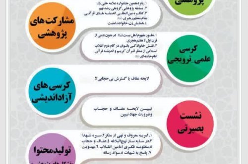 مدرسه تابستانه پژوهشی